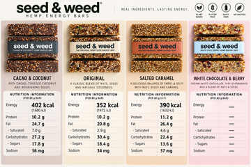 Seed & Weed: Cacao & Coconut Health Bar